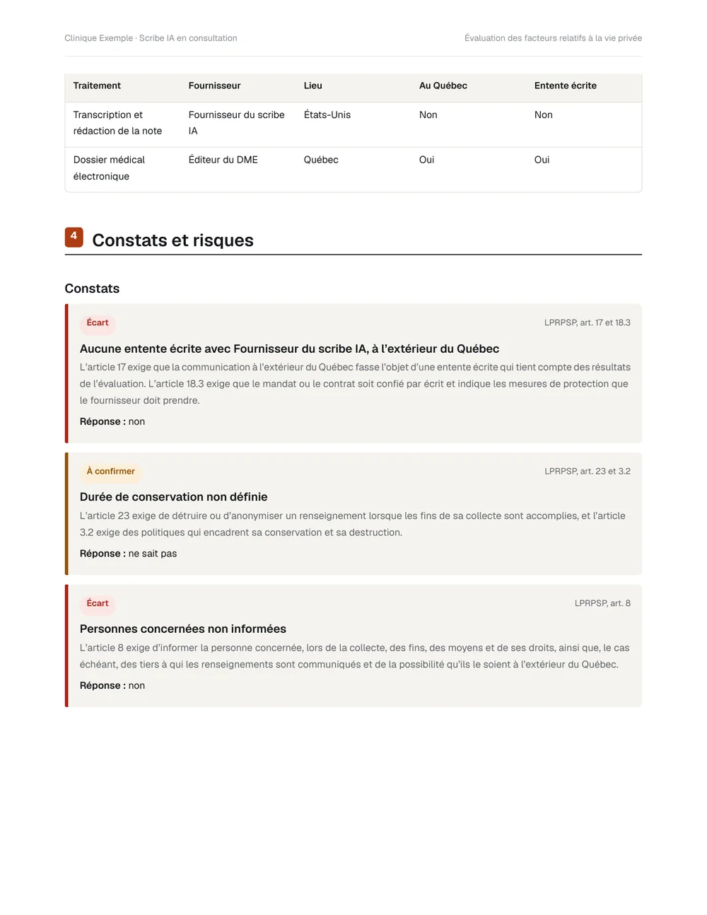 Page des constats, chacun avec son statut, l’article cité et la réponse